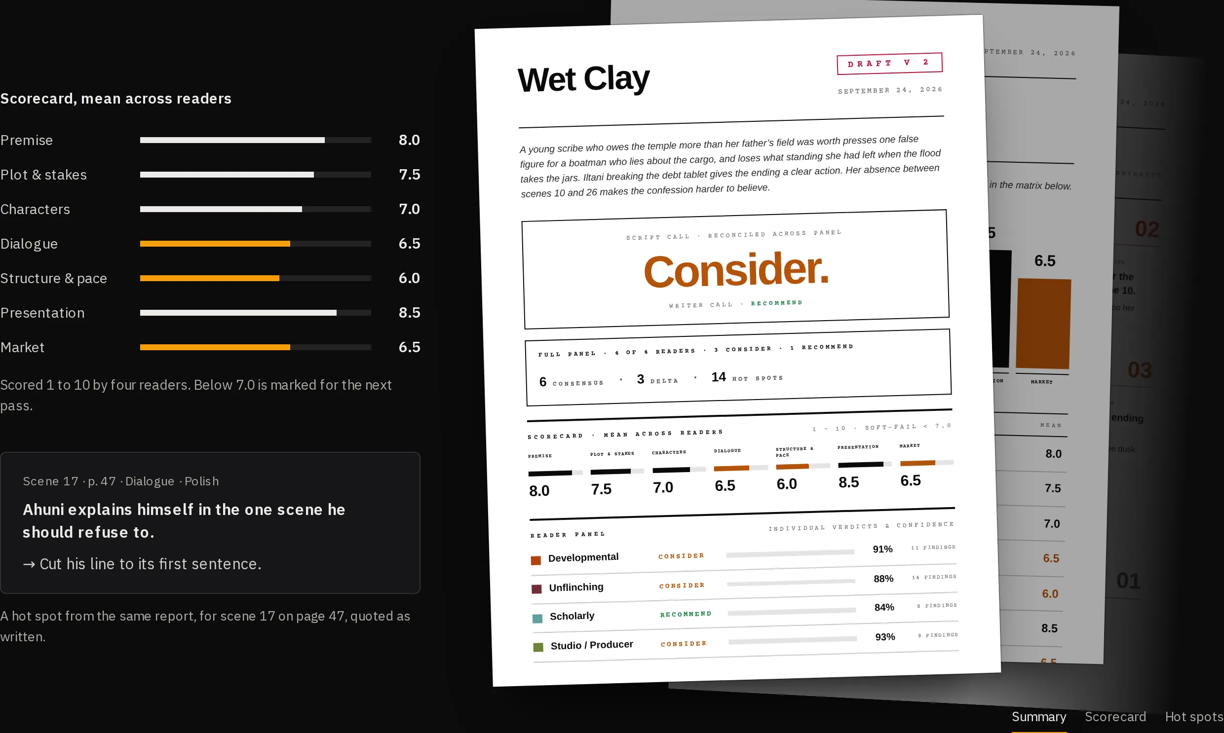 The coverage report for Wet Clay. A hot spot at scene 17 marks the confrontation at the water stairs, page 47.